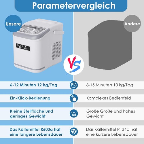 Máquina de cubitos de hielo 12 kg 24H máquina de cubitos de hielo Icemaker cubitos de hielo autolimpiables - Imagen 16 de 24