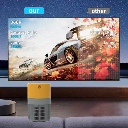 Mini proyector inalámbrico 1080P 3D LED WiFi video película cine en casa cine HDMI - Imagen 34 de 64