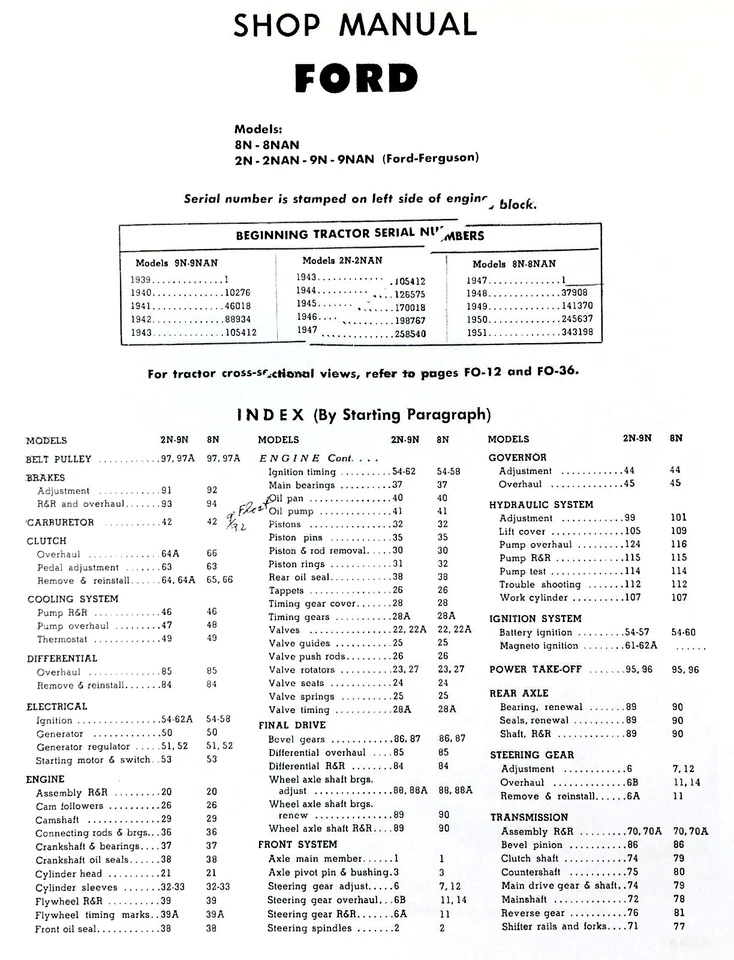 Lot 6 Ford 9N 2N Tractor Manual Shop Operators Parts Catalog Service Repair Set - Image 2 of 4