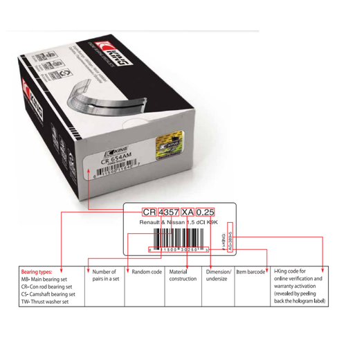 King Engine Bearings XP-Series Main Bearing Fits GM Small Blocks #MB5013XPSTDX - Picture 5 of 12