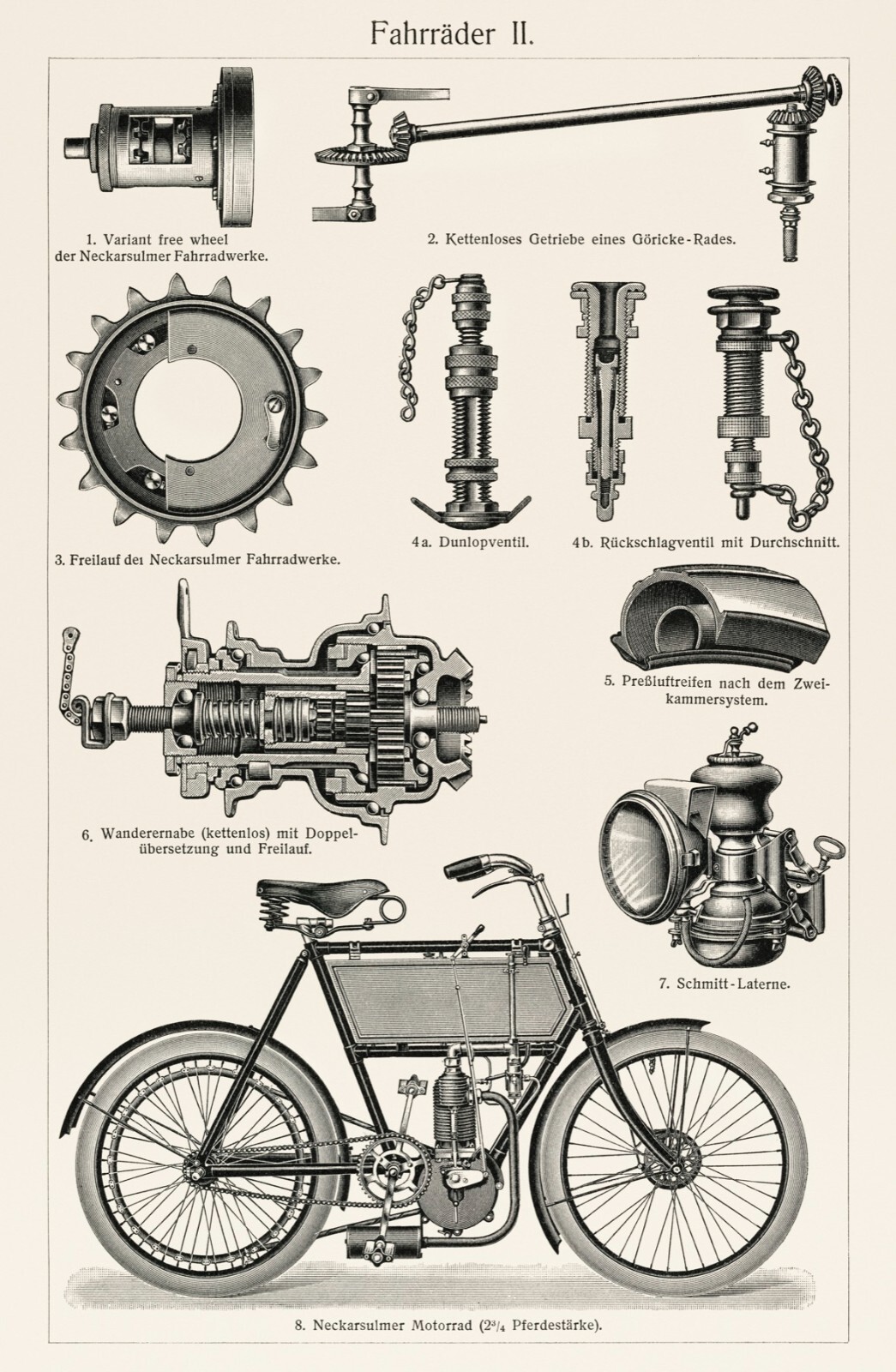 11556.Decor Poster.Room Wall.Home art design.Vintage antique