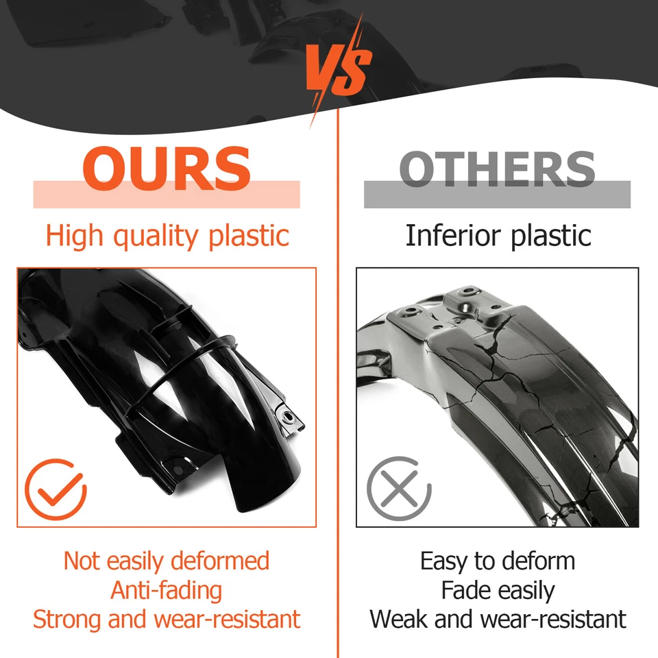 适用于川崎 KX125 KX250 1994 - 1998 Restyle 7 件塑料套件整流车身套装 — 第 2/4 张图片