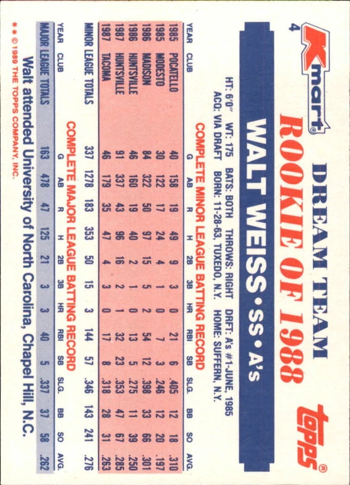 1989 K-Mart Dream Team Topps Baseball Card #4 Walt Weiss - Image 2 of 2