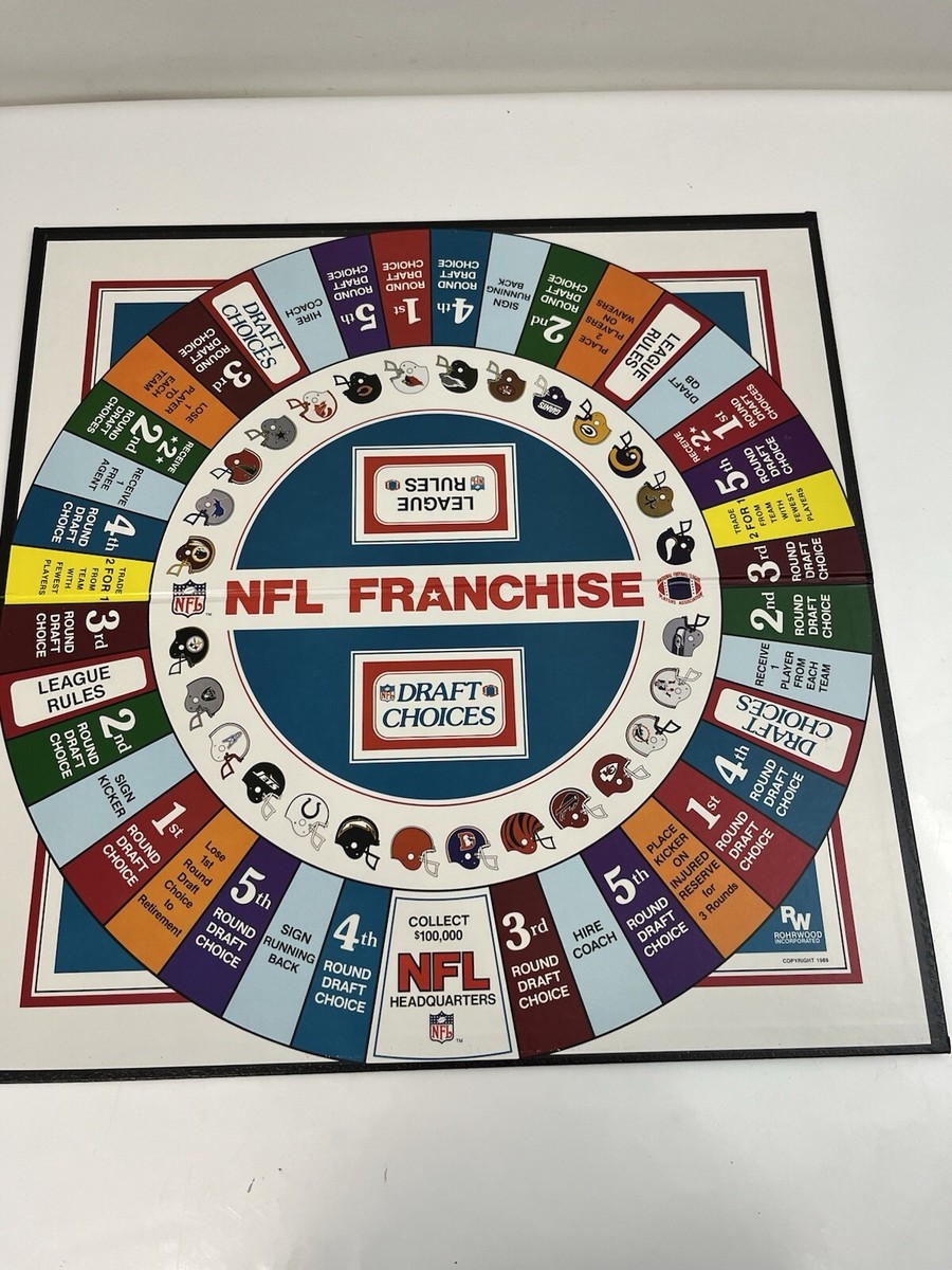 ●Franchise Playerz VTG 1989 NFL Franchise Game 100% COMPLETE - w/317 Player