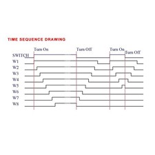 8 Channels Power Time Sequence Board 0.2-4S Adjustable Sequential Controller