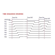 8 Channels Power Time Sequence Board 0.2-4S Adjustable Sequential Controller