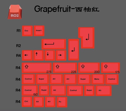 Geeklark 5 Sides Dye Subs PBT Modifier Keycap 2.75 2.25 2U shift Addon Keycaps - Picture 8 of 14