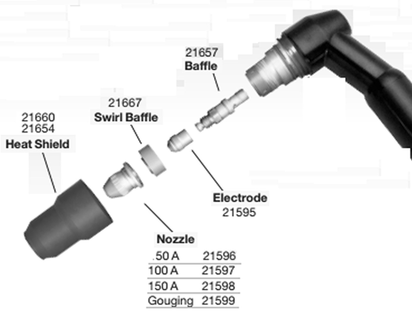 20pc x 21595 Electrode + 21596 Nozzle 50A ESAB® PT25 Plasma Torch