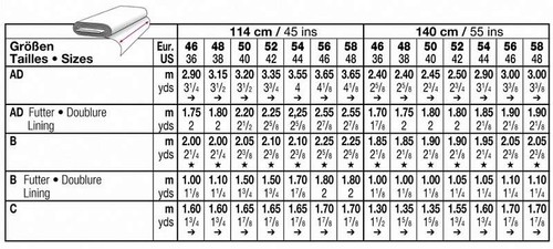 Schnittmuster Burda 2459 Fluch der Karibik Cosplay Pirat Gr. 46-58 - Bild 6 von 7