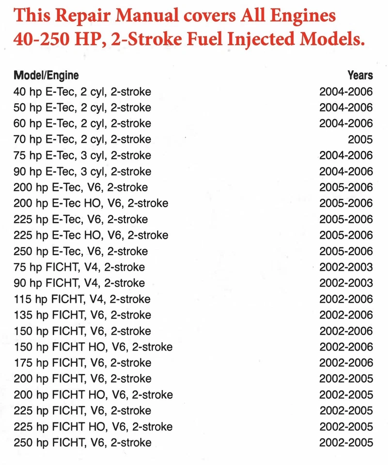 Evinrude Manuales De Taller Fuera De Borda 2 Tiempos (40-250HP) 2002-2006 - Imagen 2 de 4