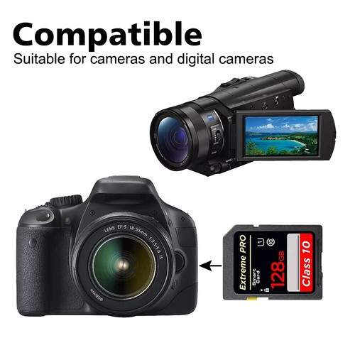 16GB 32GB 64GB 128GB 256GB CF Card USB3.0 Compact Flash Card For Camera - Picture 7 of 24