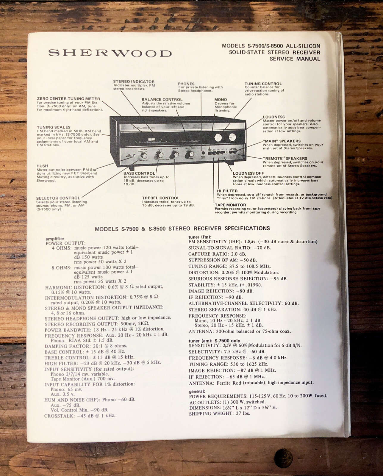 Sherwood S-7500 vintage audio equipment - eBay listing photo 2