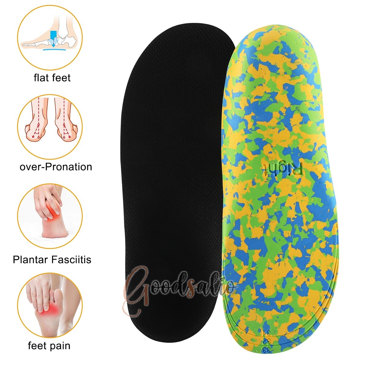 Kids Children Orthopedic Insoles Shoes Flat Foot Arch Support Anti-Slip Sport US
