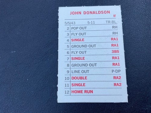 1969 MLB MILTON BRADLEY A-k LISTED ALPHABETIC ORDER PICK CARDS YOU WANT - Bild 215 von 435