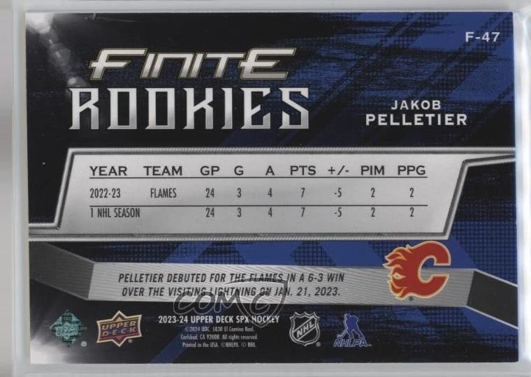 2023-24 SPx Finite Rookies /799 Jakob Pelletier #F-47 RC - Image 2 of 2