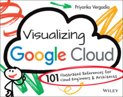 Visualizing Google Cloud: 101 Illustrated References for Cloud Engineers  - GOOD