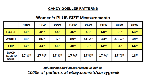 NO ENVELOPE Burda, McCall's, Simplicity & More Sewing PATTERNS WITHOUT PACKAGING - Picture 4 of 68
