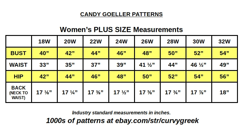 NO ENVELOPE Burda, McCall's, Simplicity & More Sewing PATTERNS WITHOUT PACKAGING - Image 4 of 4