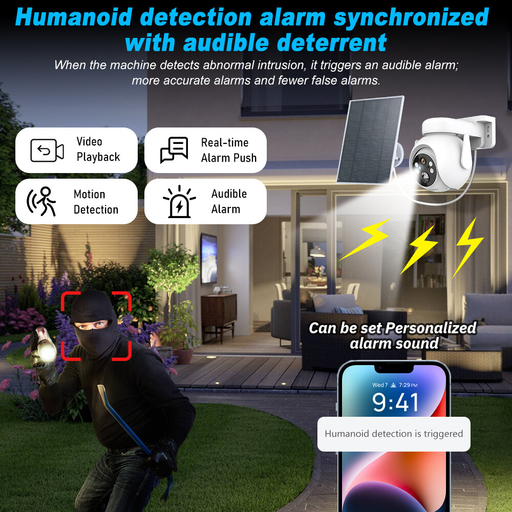 2x Camara De Vigilancia IP Wifi Con Panel Solar Y Vision Nocturna Jortan