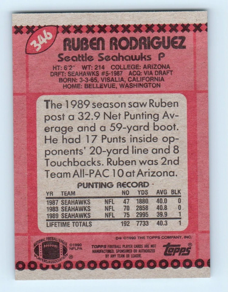 1990 Topps Ruben Rodriguez Seattle Seahawks #346 - Image 2 of 2