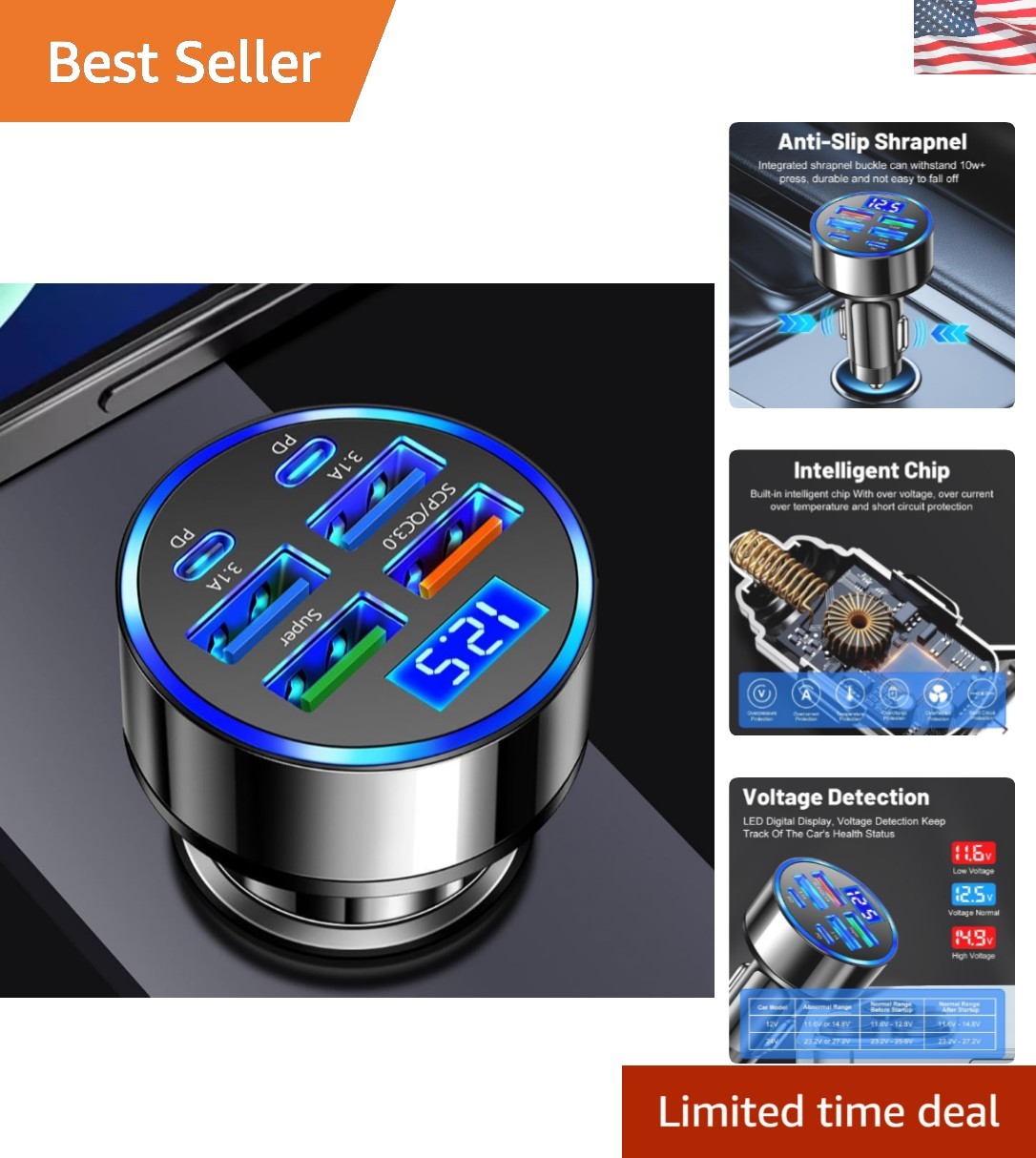 6-in-1 Fast Multi-Port Car Charger with Voltage Detection for Multiple Devices