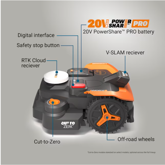 WORX Landroid Vision Robot Lawn Mower GPS Cut-to-Edge 1/8-1/4 Acre