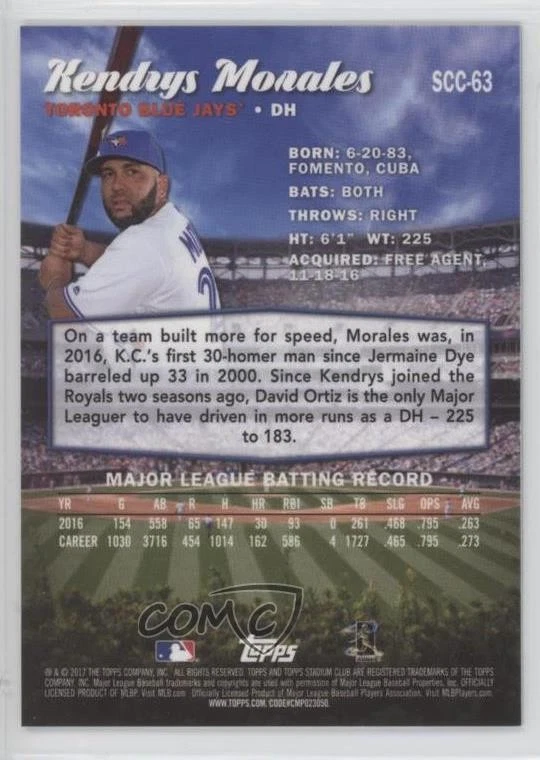 2017 Topps Stadium Club Chrome Kendrys Morales #SCC-63 - Image 2 of 2