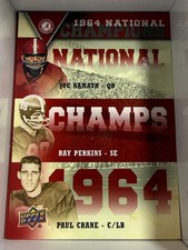 2012 Upper Deck University of Alabama Football Cards Checklist 25
