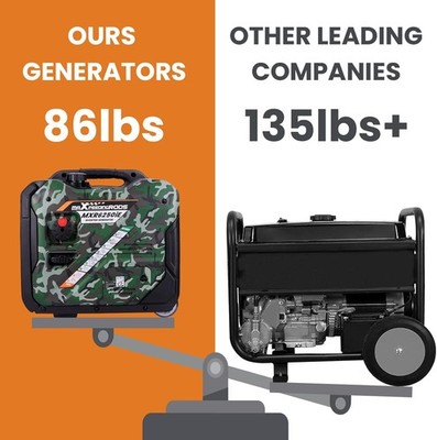 MXR Generator 5500 Watt Inverter Electric Start 120/240V RV Backup Power