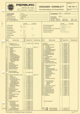 Einstelldaten Datenblatt Ersatzteilliste BMW Bootsmotor Vergaser - Solex 4A1