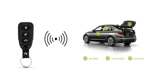 Auto SUV Remote Control Central Kit Door Locking Keyless Entry System USA Stock - Picture 9 of 12