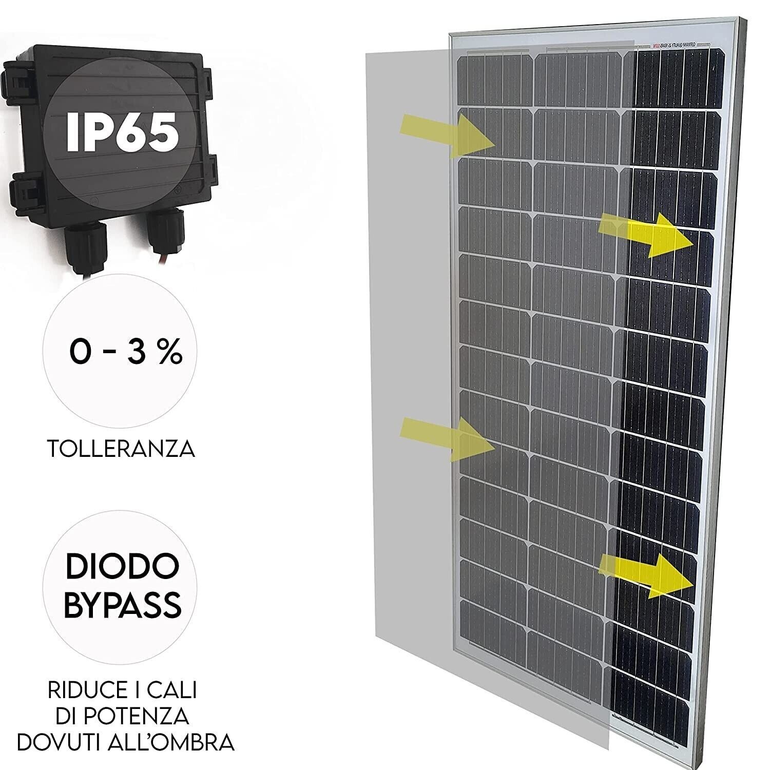 Pannello Solare Monocristallino 50W per Camper e Casa foto 5