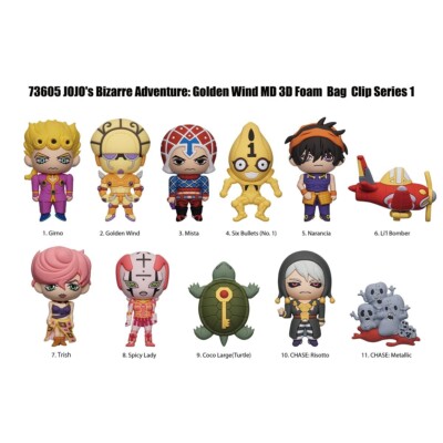Jojo's Bizarre Adventure NEW * Narancia Ghirga Clip * Blind Bag