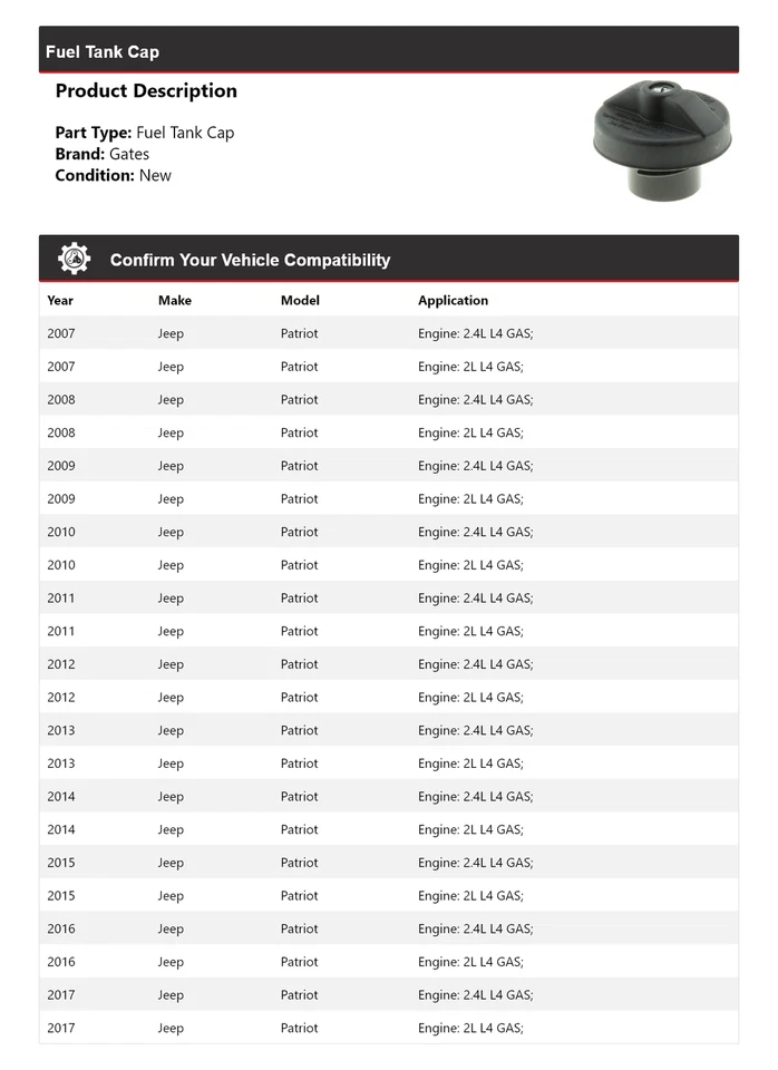 Tapa de tanque de combustible para Jeep Patriot 2007-2017 puertas 2008 2009 2010 2011 2012 2013 Foto 2 de 4