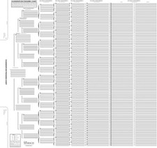 TreeSeek  15 Generation Pedigree Chart  Blank Genealogy Forms for Family...