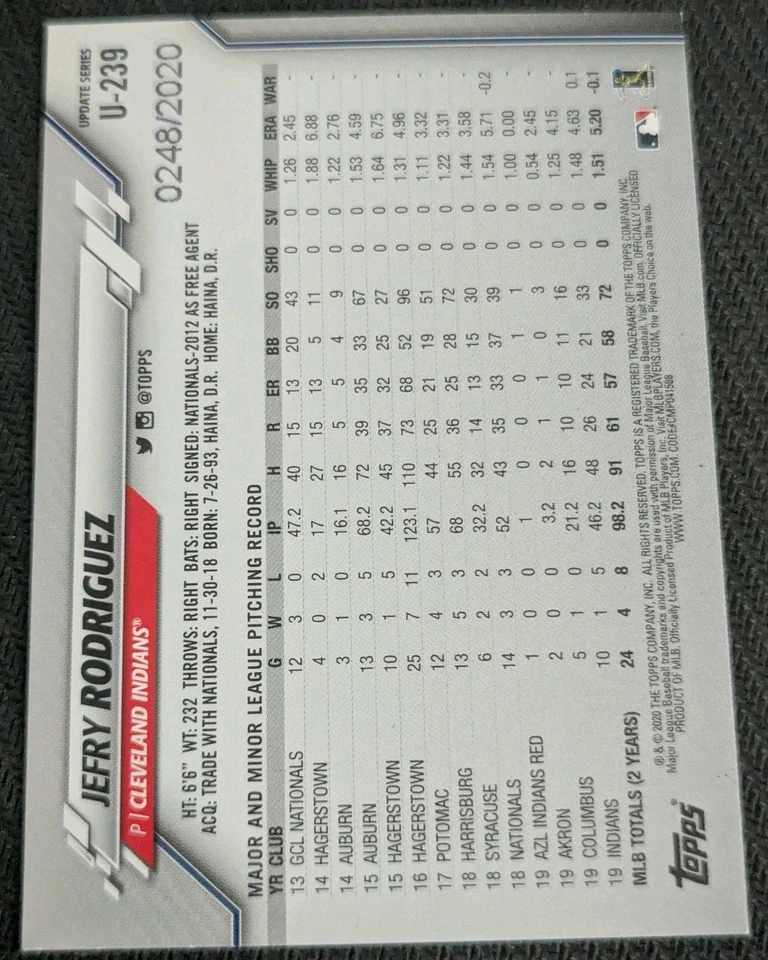 Jefry Rodriguez 2020 TOPPS UPDATE SERIES GOLD PARALLEL /2020 #U-239 Guardians - Image 2 of 2