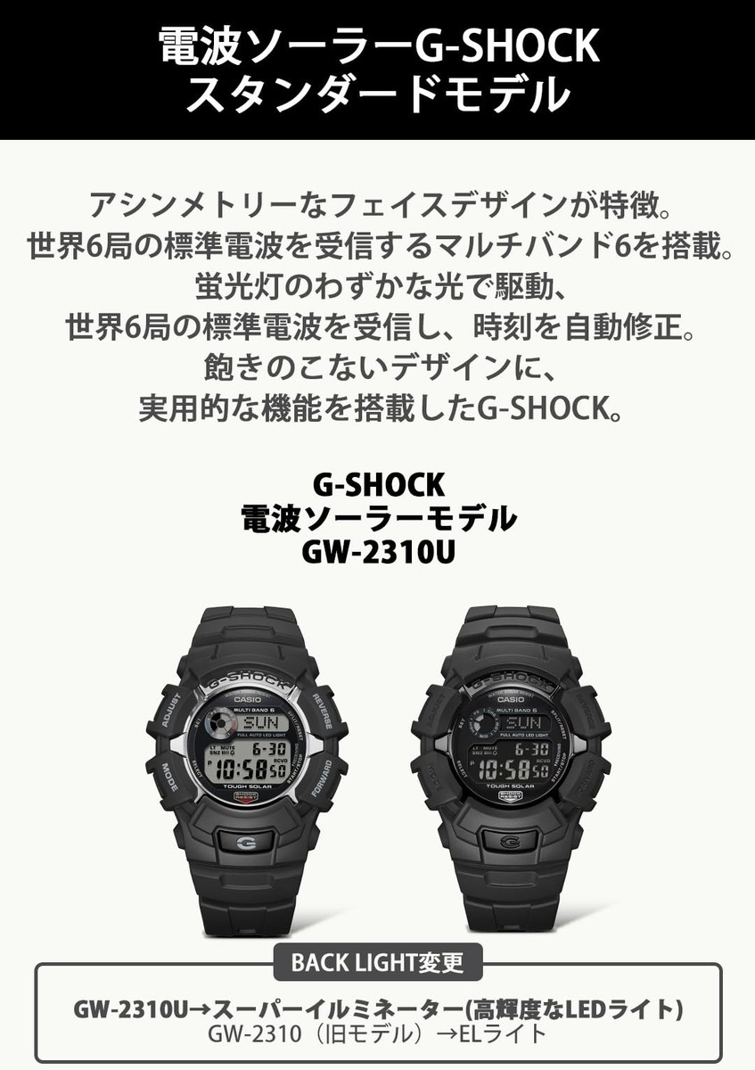 Unused CASIO G-SHOCK GW-2310UFB-1JF Black Tough Men's Watch in Box