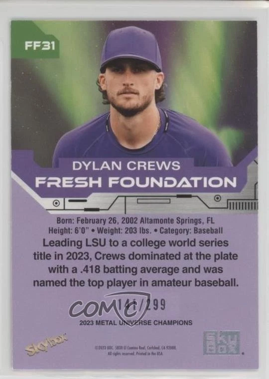 2023 Skybox Metal Universe Champions Fresh Foundation Silver Dots Dylan Crews - Image 2 of 2