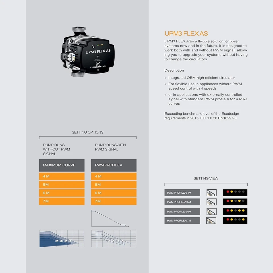 Central Heating Pump UPM3 Flex A/S Compatible Replacement for Grundfos Pump. - Image 2 of 4