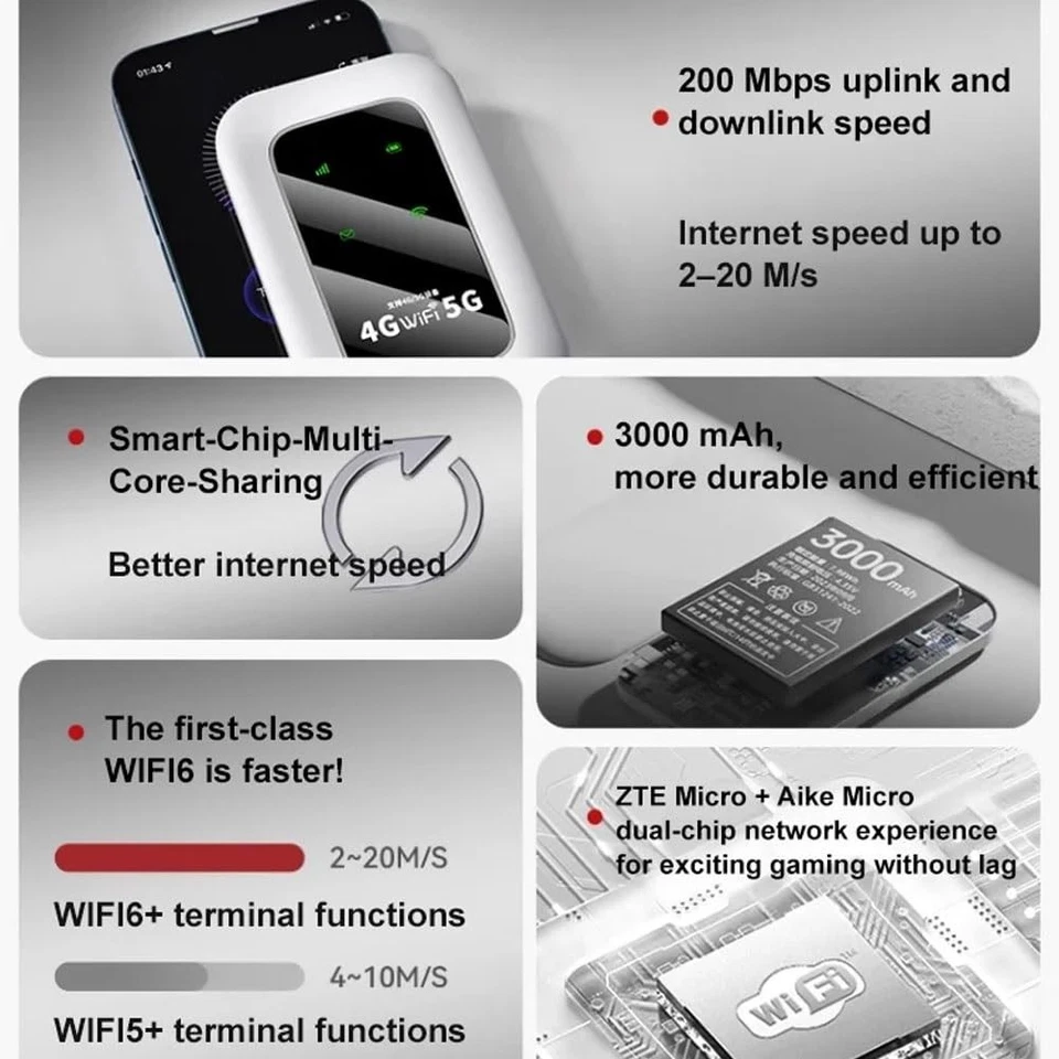 Smart Ai Travel Wifi Hotspot Portable Wireless Wifi Router Satellite Internet  - image 3 of 4