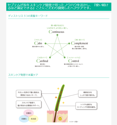 SPTM Septum Distris Conditioner C5 [Refill] 500mL * Dispenser sold