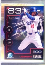 2025 Bowman Joendry Vargas #BTP-83 Dodgers Bowman Scouts Top 100