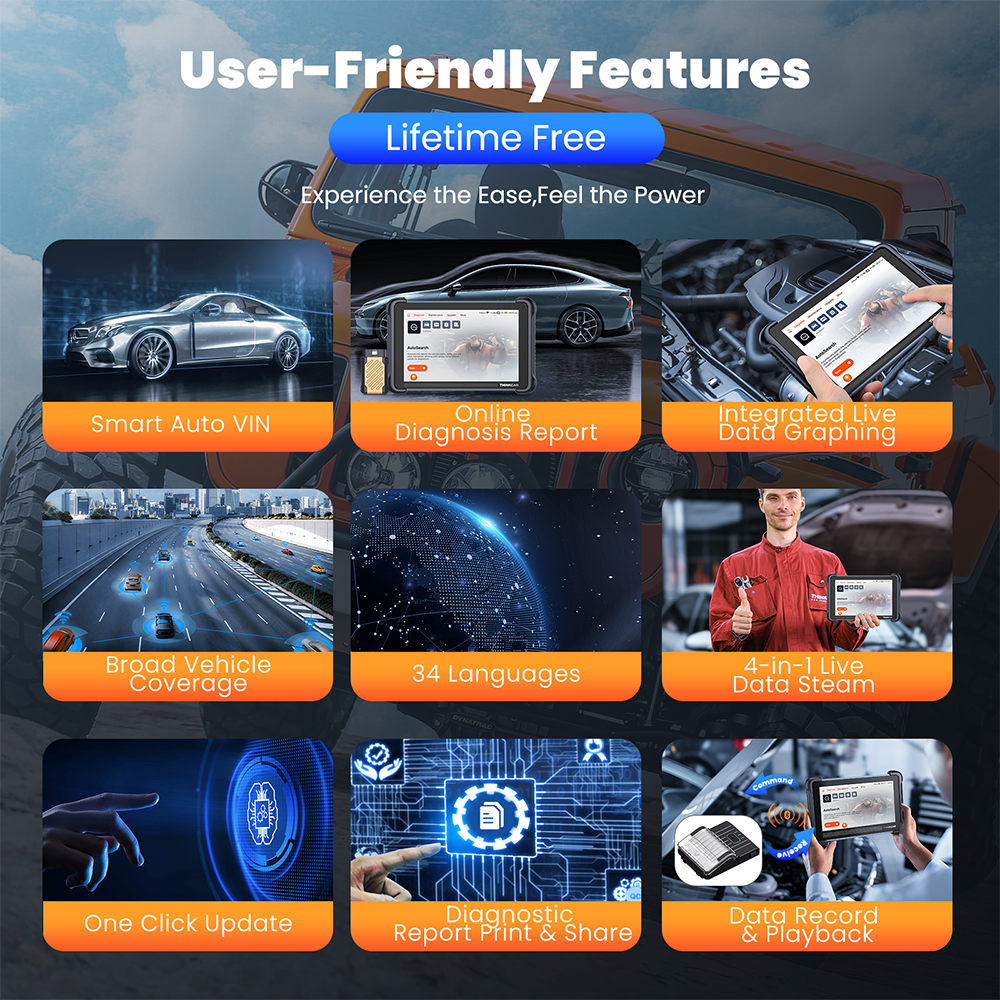 THINKCAR THINKSCAN 689BT OBD2 Scanner CANFD DOIP All System Diagnosis ECU Coding Actuation Bi-directional Lifetime Free 4+64GB - 34