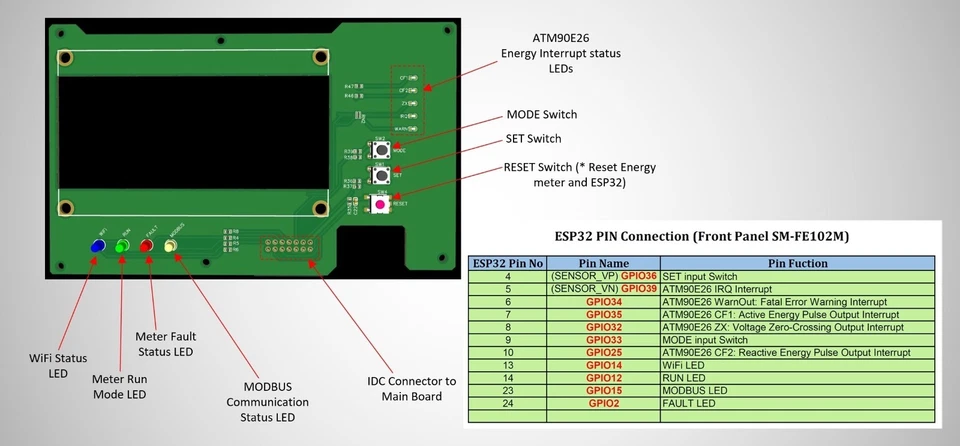 MODBUS/Wi-Fi ESP32 Programmable Energy Meter for Arduino/Atmel studio - Image 4 of 4
