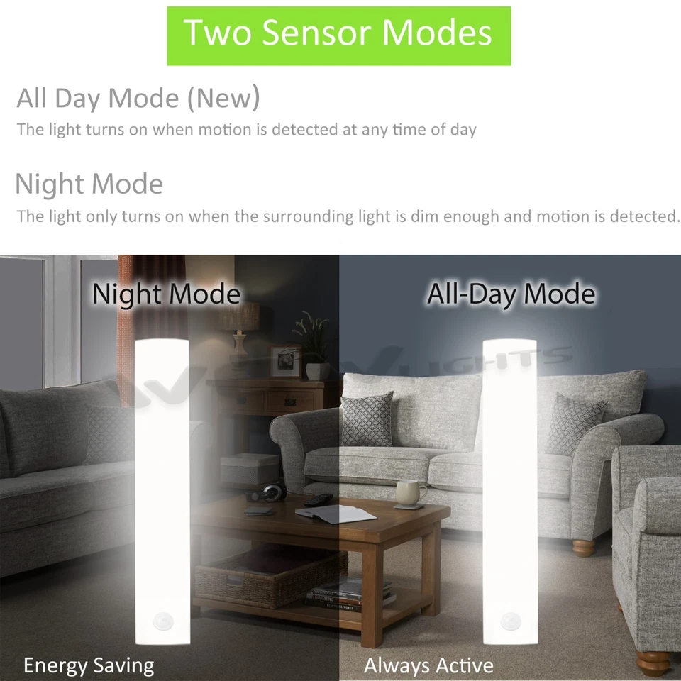 LED Strip Motion Sensor Kitchen Cabinet Wireless Rechargeable PIR Cupboard Light - Image 3 of 4