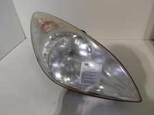 Feu avant (phare) Hyundai I20