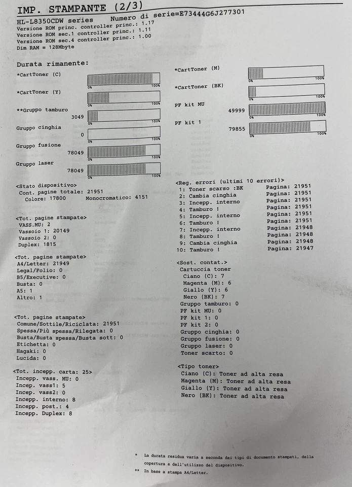 BROTHER HL-L8350CDW Printer Used Laser Colour Wifi, Network F/R 22.000 Pg - Image 3 of 3