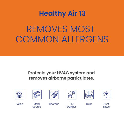 Aprilaire 213 Replacement Filter for Aprilaire Whole House Air Purifiers - MERV - Picture 4 of 12