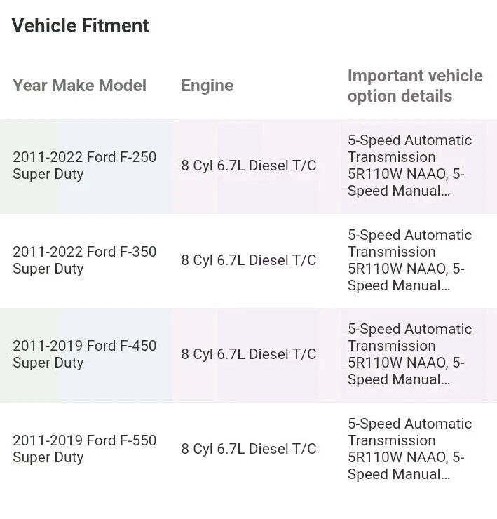 Nuevo elevador de válvulas de motor genuino Ford F250 F350 Super Duty 2011-2022 BC3Z-6500-C Foto 3 de 4