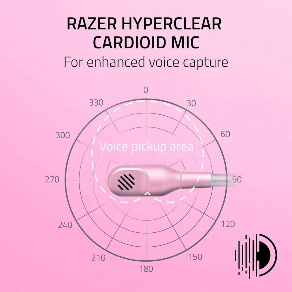  Kraken Kitty V2 USB Wired Headset: Chroma RGB Kitty Ears - Stream Quartz Pink - Image 4 of 4